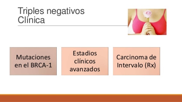 cncer-de-mama-carcinomas-triples-negativos-17-638